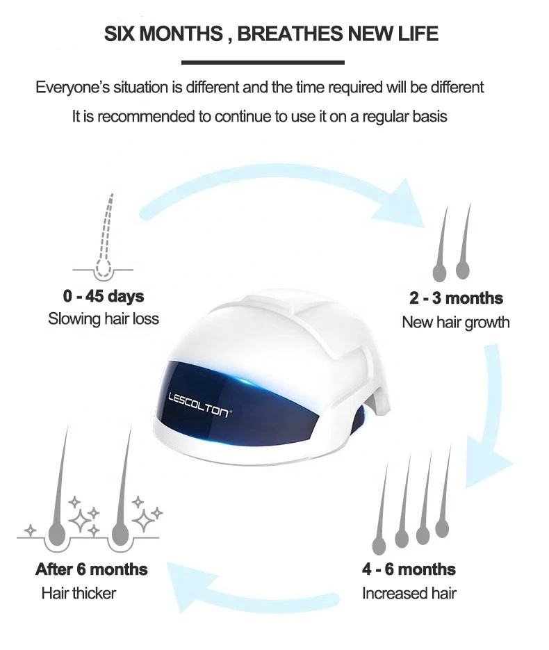 SAT Laser Hair Treatment System V1